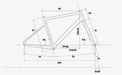 BMC Alpenchallenge AL Three Modell 2023 -Rennräder & Gravel Verkäufe 002ojn9ust2OYNPZ