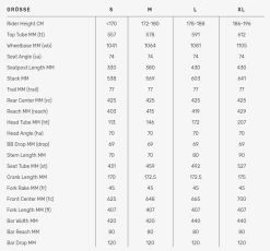 BMC UnReStricted URS Two