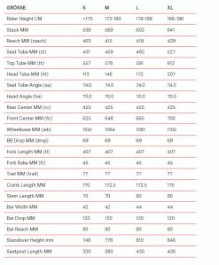 BMC Unrestricted URS LT Two