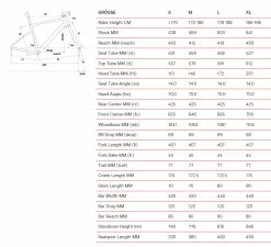 BMC UnReStricted URS LT One