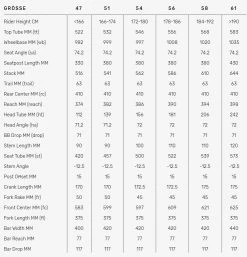 Rennräder & Gravel Verkäufe -Rennräder & Gravel Verkäufe 20123141Rl1haJfZQ88 1